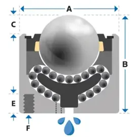 Kogelrol (kogelpot), 38.1 mm, bevestiging door inpassing, Omnitrack