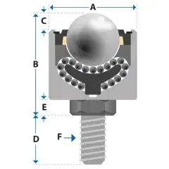 Kugelrolle, 12.7 mm, mit M8 Gewindezapfen, Omnitrack