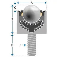 Kugelrolle, 25.4 mm, mit M12 Gewindezapfen, Omnitrack