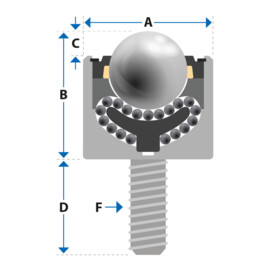 Kugelrolle, 50.8 mm, mit M24 Gewindezapfen, Omnitrack