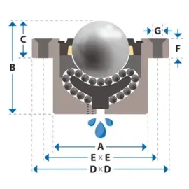 Kugelrolle, 25.4 mm, mit Befestigungsbohrungen und Flansch, für schwere lasten 9320