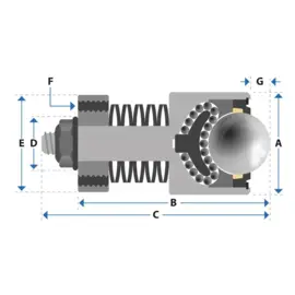 Schwerlast-Kugelrolle, 25.4 mm, Gewindezapfen, für schwere lasten 9420