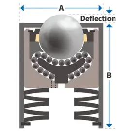 Ball transfer (ball cup) 25.4 mm, with steel ball, maximum weight 188 kg, Omnitrackt 9520