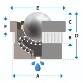 Ball Transfer Unit, 38.1 mm, with flange 9840A